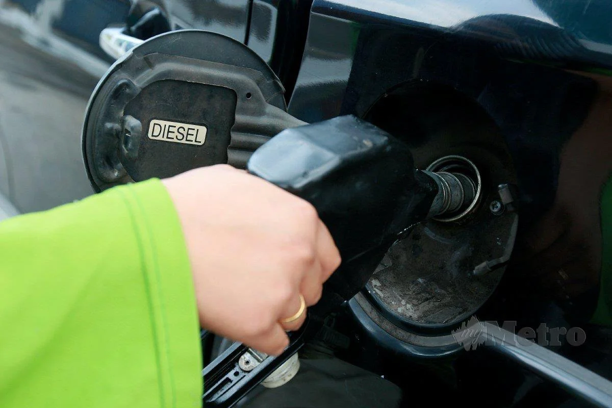 马来西亚油气股能源板块投资分析