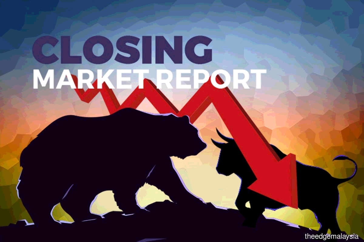 FBM KLCI down 0.61% to 1,672.74 on June 3, 2026