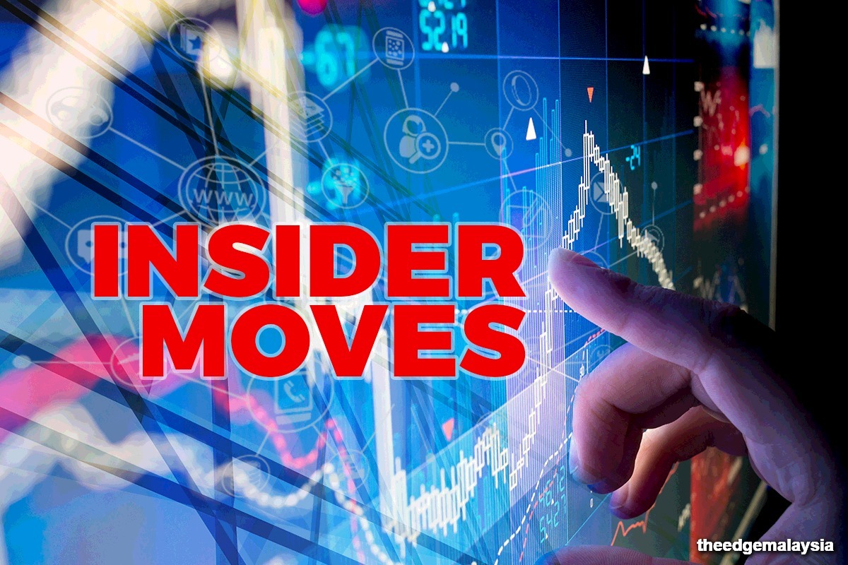 insider-moves-99-speed-mart-retail-hold