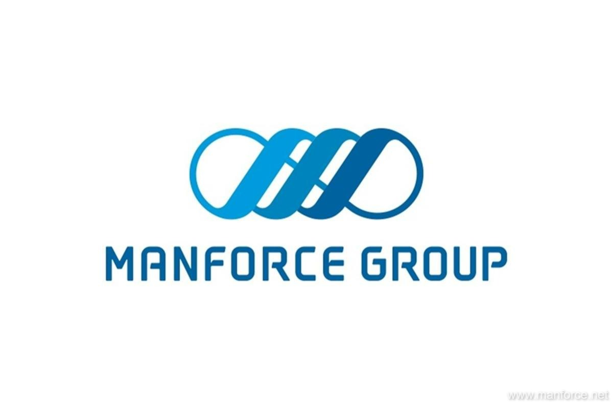 Manforce外劳招聘业务首日交易表现