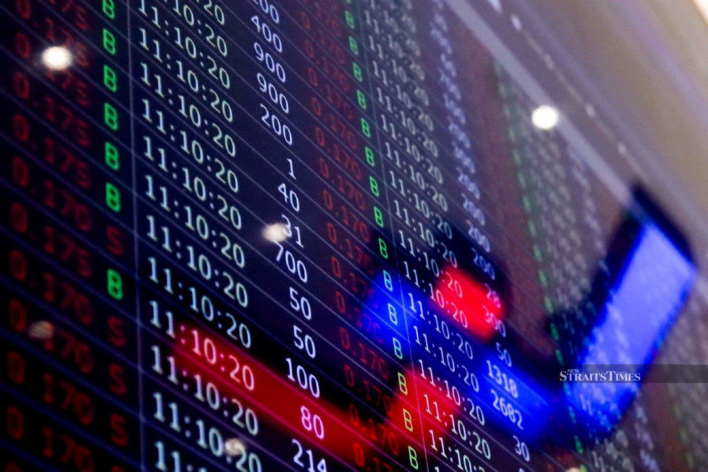BURSA MALAYSIA FBM KLCI市场回调