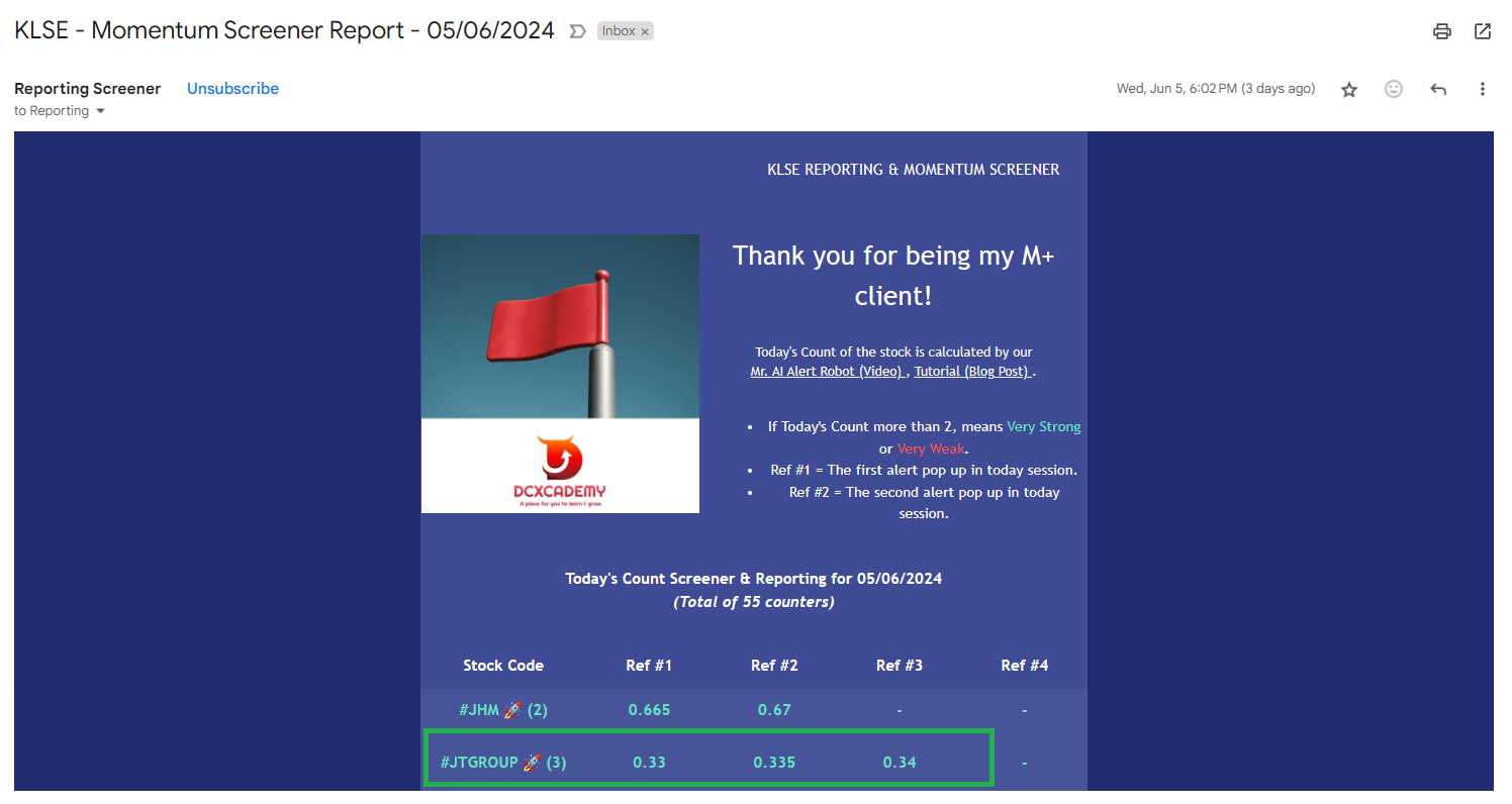 马股AI Alerts教学: 怎样赶在暴涨之前买到 JTGROUP?: 0608 jtgroup email