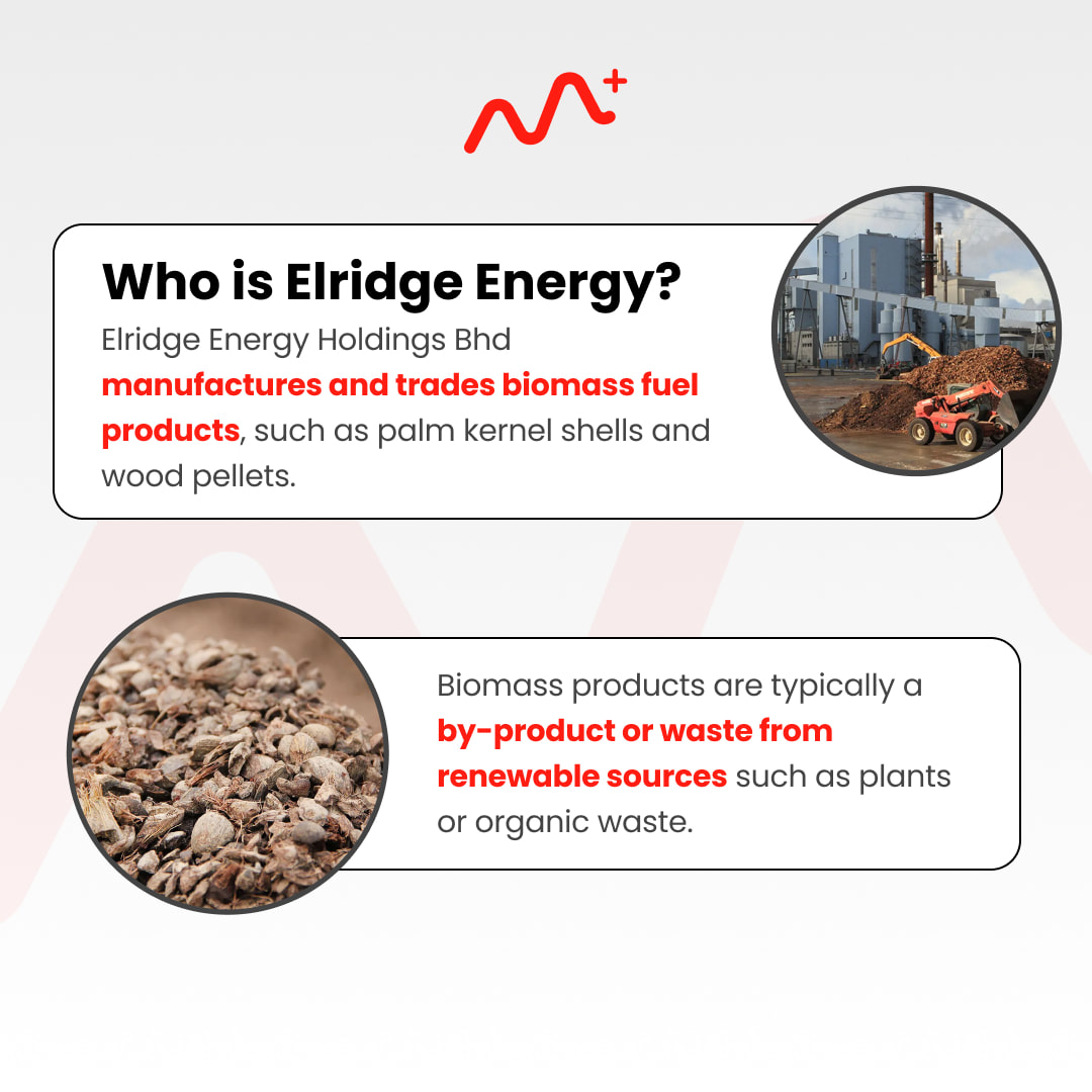Understand who is Elridge Energy