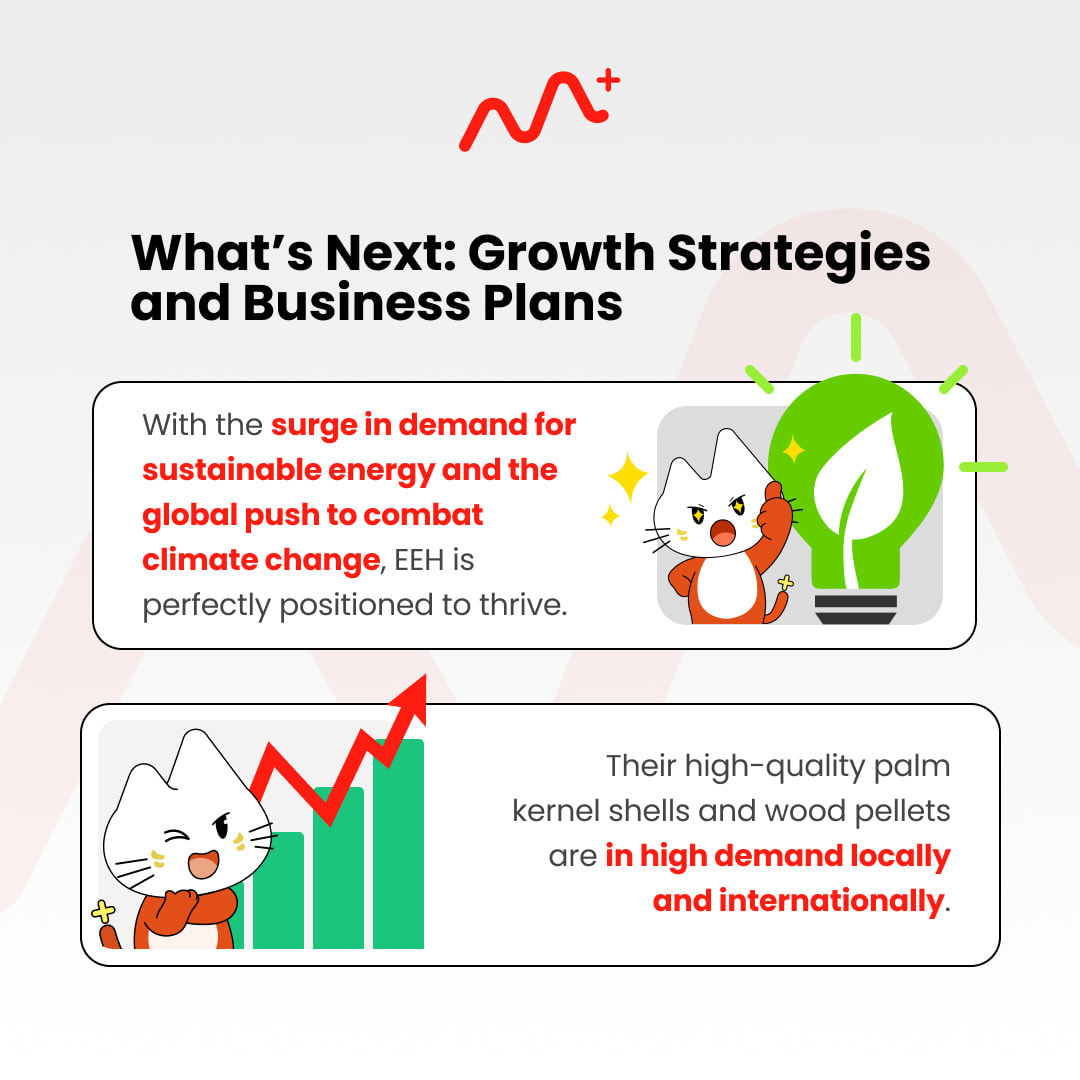 Understand their Business Plan.