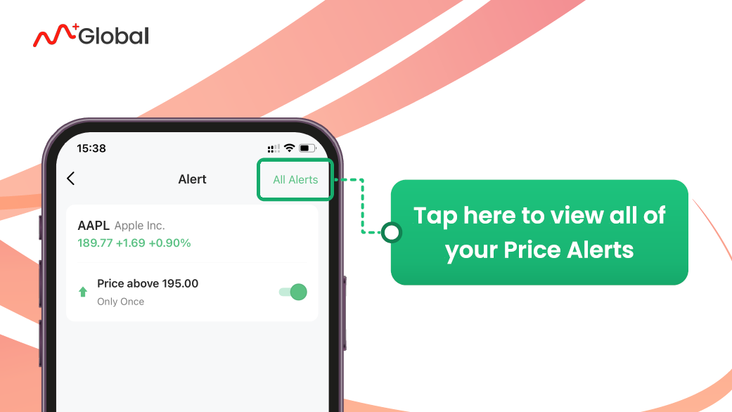 View the all your price alerts here.