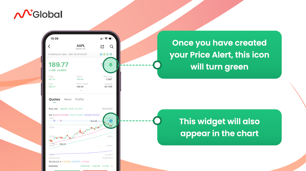 Verify your alerts following the steps in above photo.