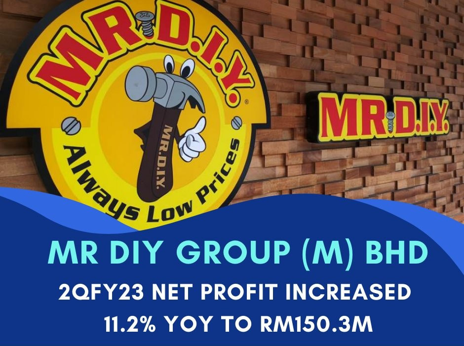 M+ Online Research Team: Mr DIY Group (M) Bhd’s Strong Performance – 2QFY23 Net Profit Soars 11.2% YoY