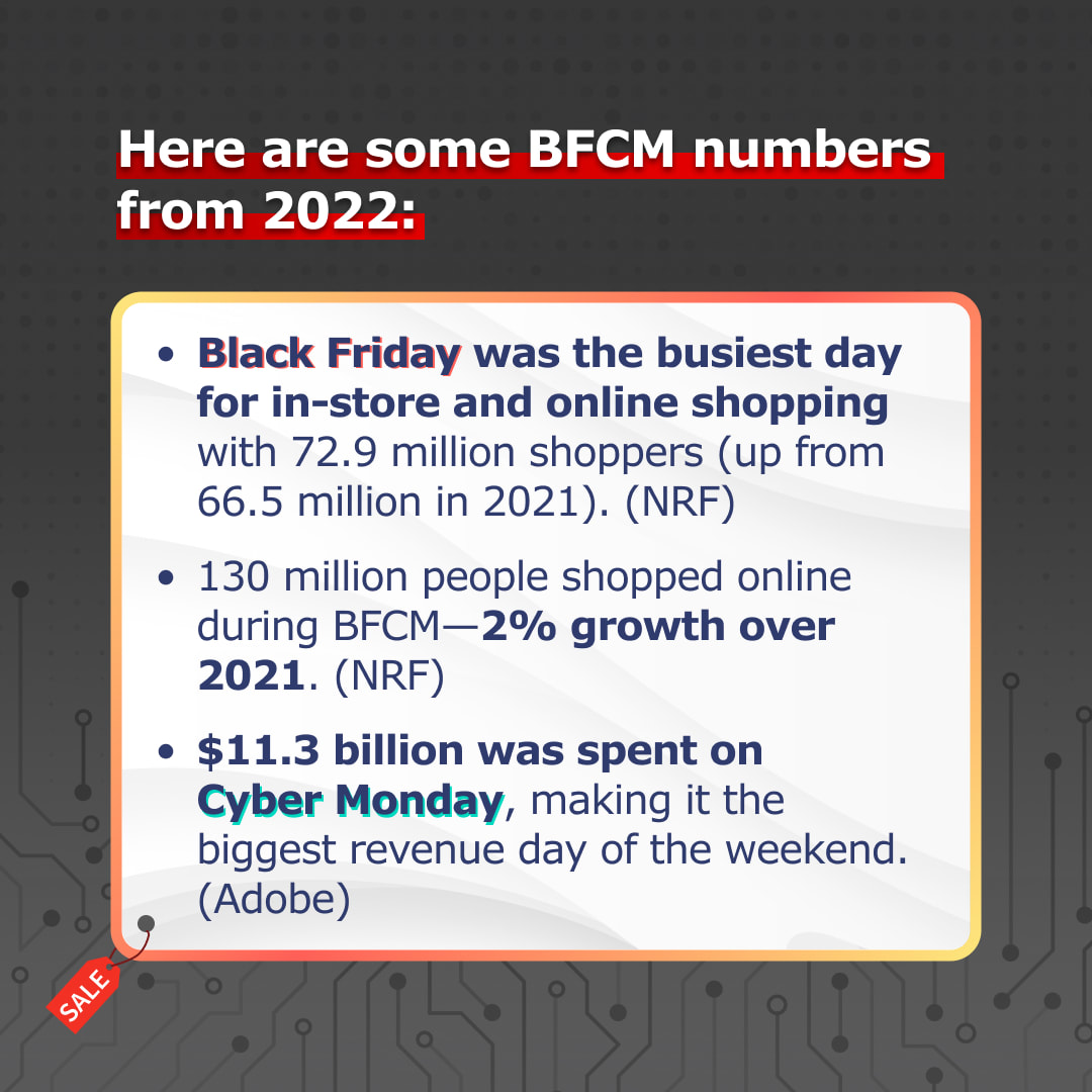 Unlock Unbeatable Deals and Trading Insights with M+ Global's Black Friday and Cyber Monday Extravaganza!