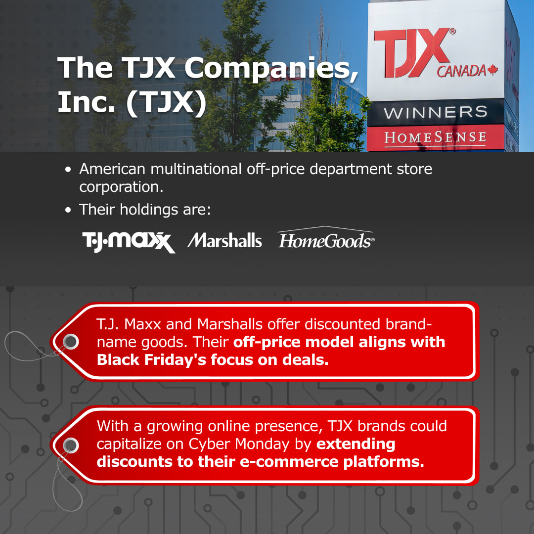 Unlock Unbeatable Deals and Trading Insights with M+ Global's Black Friday and Cyber Monday Extravaganza! (image 5)