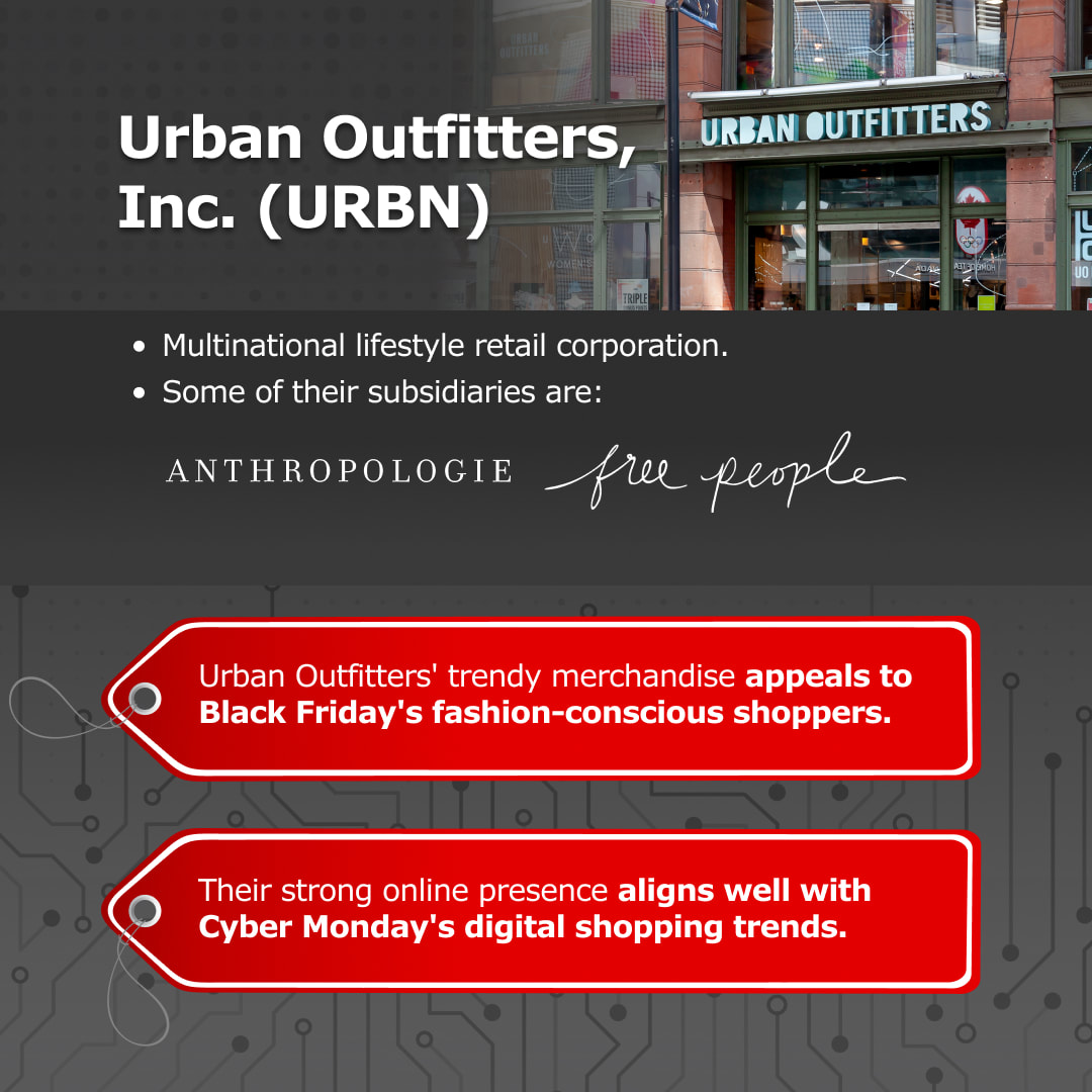 Unlock Unbeatable Deals and Trading Insights with M+ Global's Black Friday and Cyber Monday Extravaganza! (image 3)