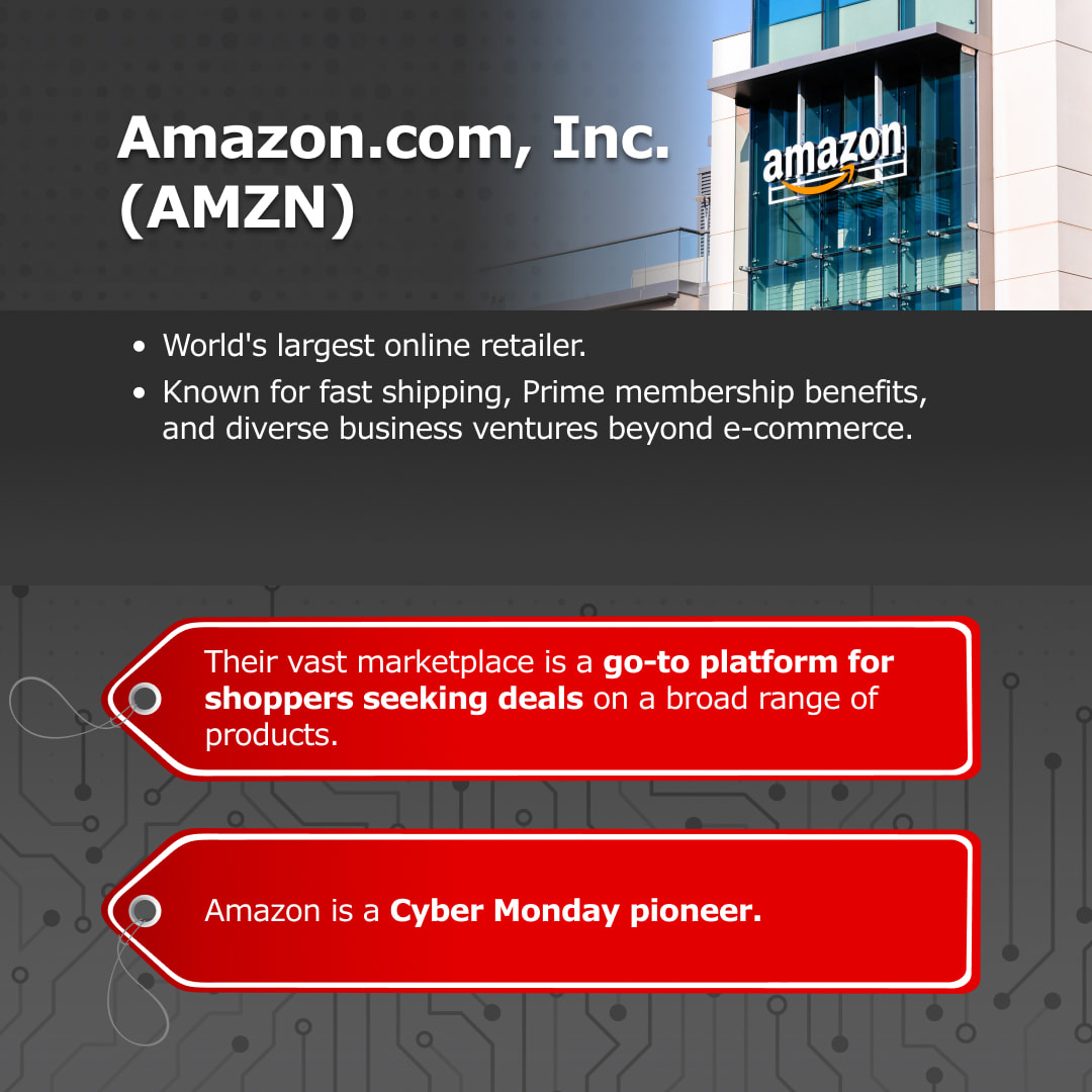 Unlock Unbeatable Deals and Trading Insights with M+ Global's Black Friday and Cyber Monday Extravaganza! (image 7)