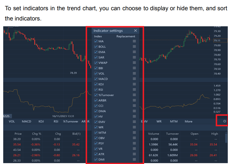 M+ Global Desktop Version: The Ultimate Guides & FAQs (image 17)