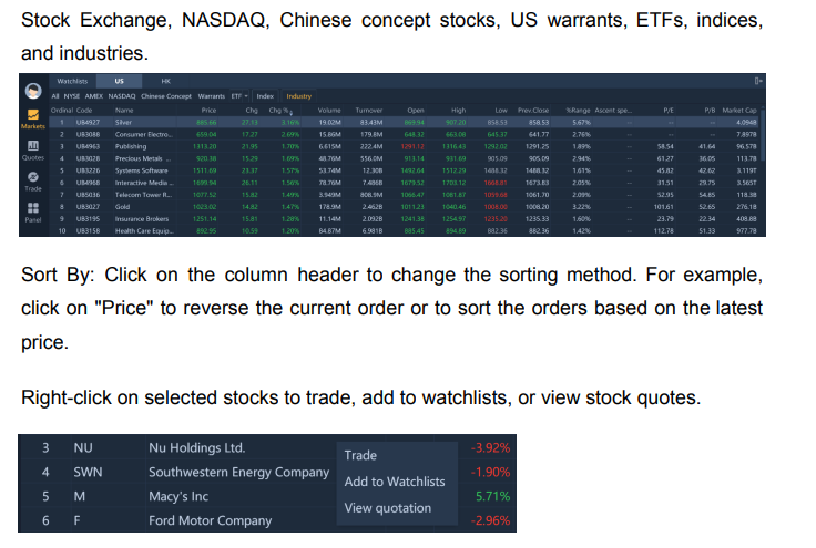 M+ Global PC Version - Quotes & Watchlists