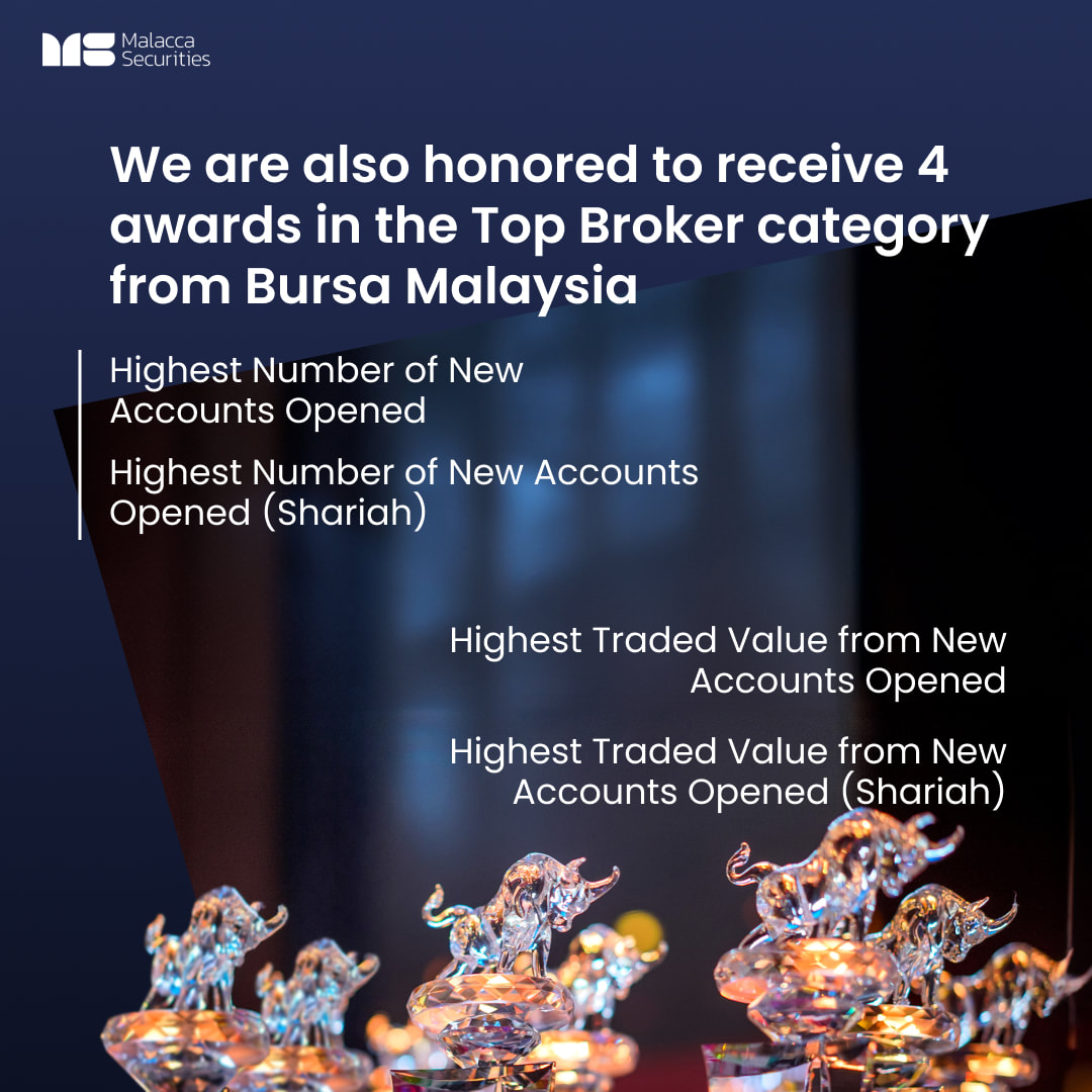 Celebrate Growth & Look Ahead: M+ Malacca Securities Reflects on a Stellar 2023 (image 4)