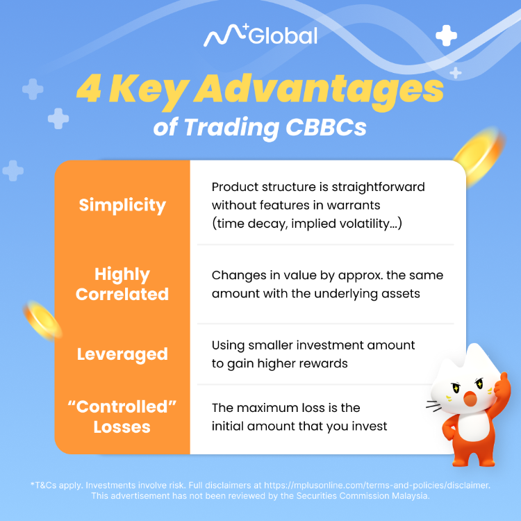 Four key benefits when you're trading for CBBCs in Mplus Global.