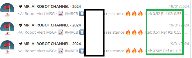 Mr. AI Alert pops up multiple times at 0.505 0.51 and 0.520 on the same day. Indicating the price action of the stock is very strong.