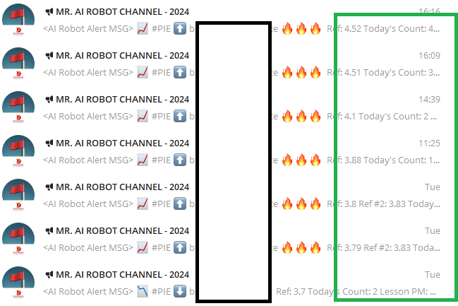 Mr. AI Alert Robot Channel shows PIE's share price breakout on 3.79 and 3.80 onwards!