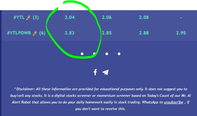 YTL Power Share Price Skyrocketing! How to spot it earlier?: aialert email 2