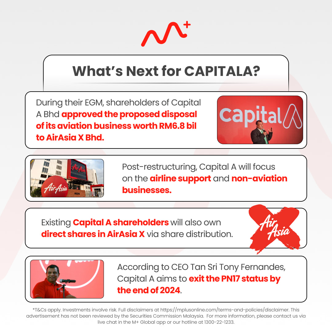 AirAsia/Capital A's Flight Plan: Navigating Out of PN17 Status and Soaring Towards Recovery: airasia capitala 4