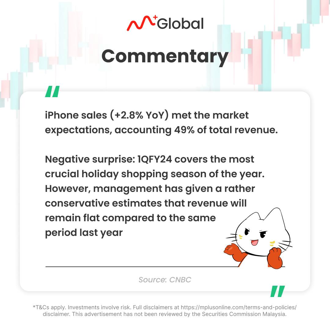 Apple's Earnings Report: A Bittersweet Bite of Success (image 2)
