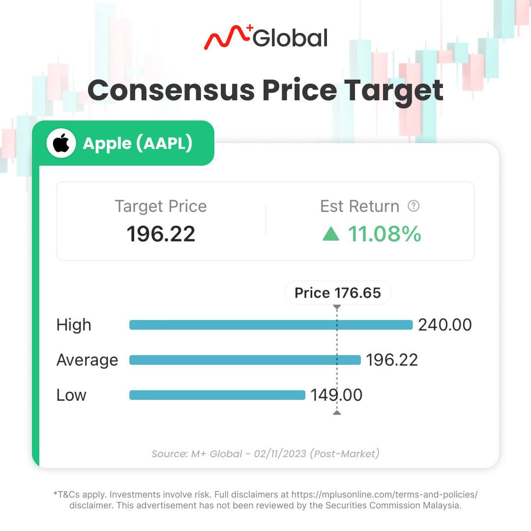 Apple's Earnings Report: A Bittersweet Bite of Success (image 3)