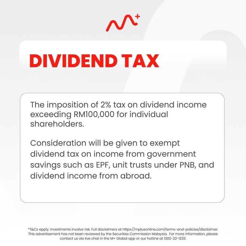 Budget 2025: Malaysia's Largest Ever Federal Budget Focused on Economic Competitiveness and Inclusivity: budget2025 malaysia 