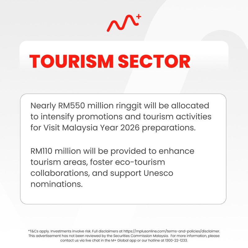 Budget 2025: Malaysia's Largest Ever Federal Budget Focused on Economic Competitiveness and Inclusivity: budget2025 malaysia 