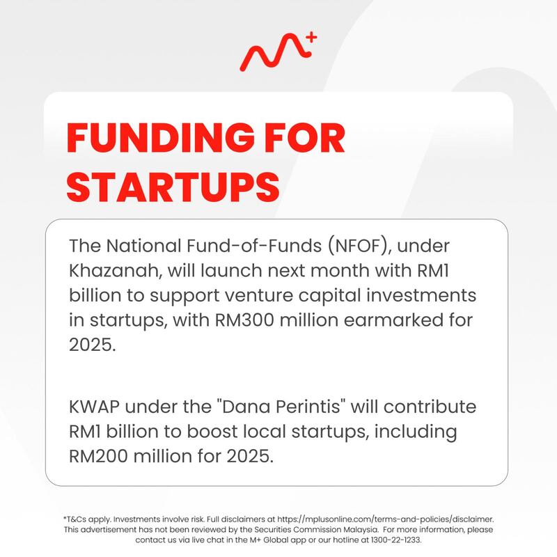 Budget 2025: Malaysia's Largest Ever Federal Budget Focused on Economic Competitiveness and Inclusivity: budget2025 malaysia 