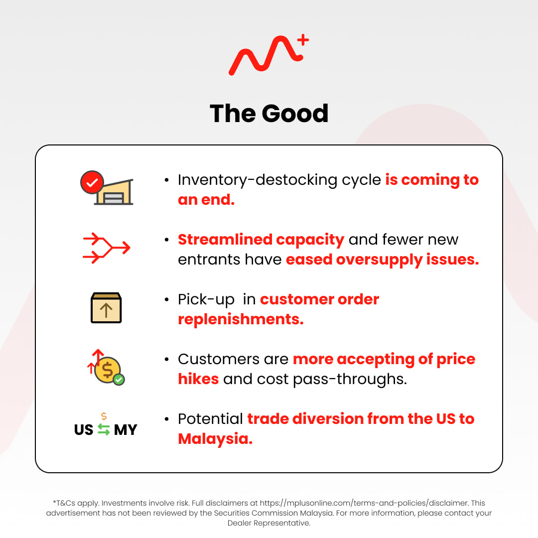 Seize the Opportunity: Invest in Malaysian Glove Stocks During the Mpox Outbreak: bursa glove 4