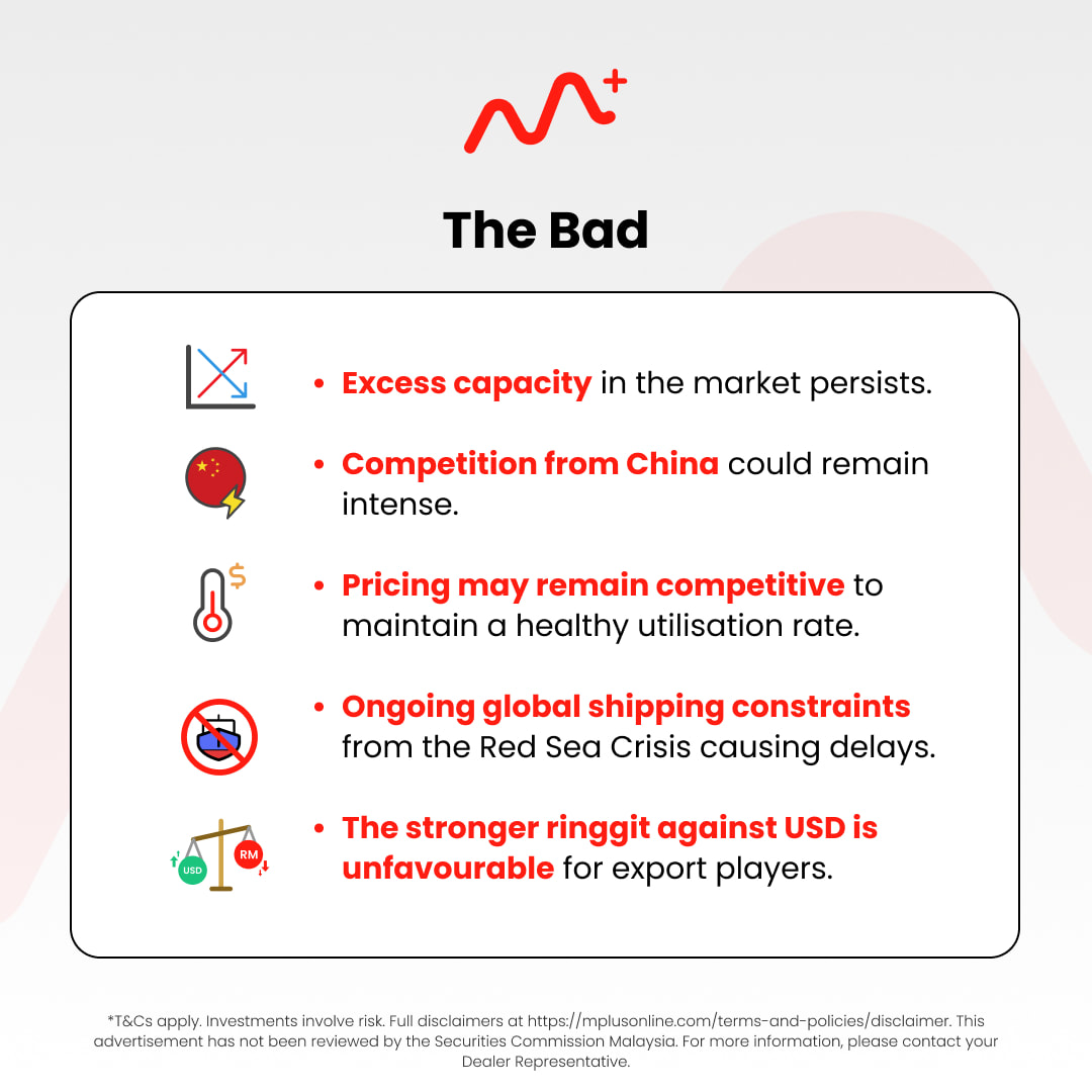 Seize the Opportunity: Invest in Malaysian Glove Stocks During the Mpox Outbreak: bursa glove 5