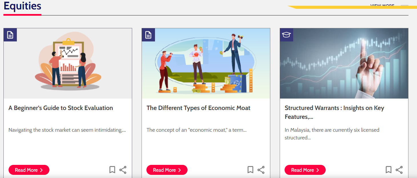 Mastering Structured Warrants: A Comprehensive Course from Bursa Academy!: bursaacademy equity