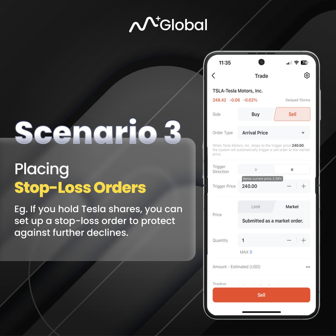M+ Global Stop Loss Order