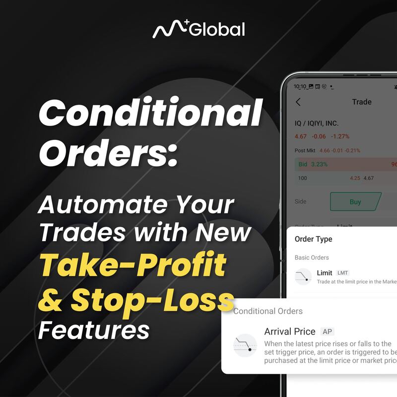 Mplus Global Take Profit and Stop Loss Order