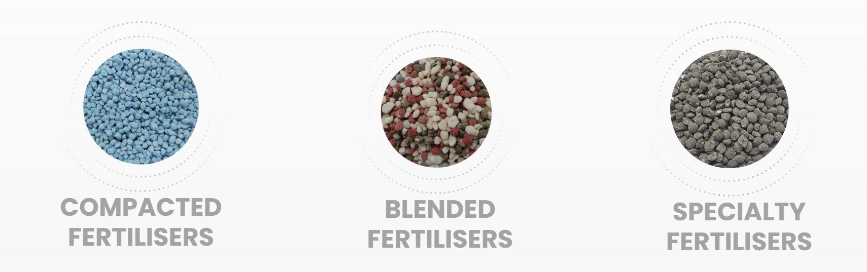 Cropmate Berhad IPO: A Promising Opportunity for Fertiliser Investors – Subscribe with M+ Global Now!: cropmate fertiliser pr