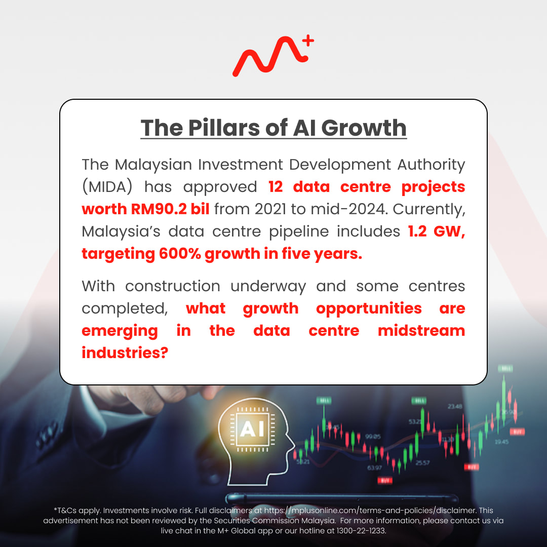 Data centre opportunities in Malaysia