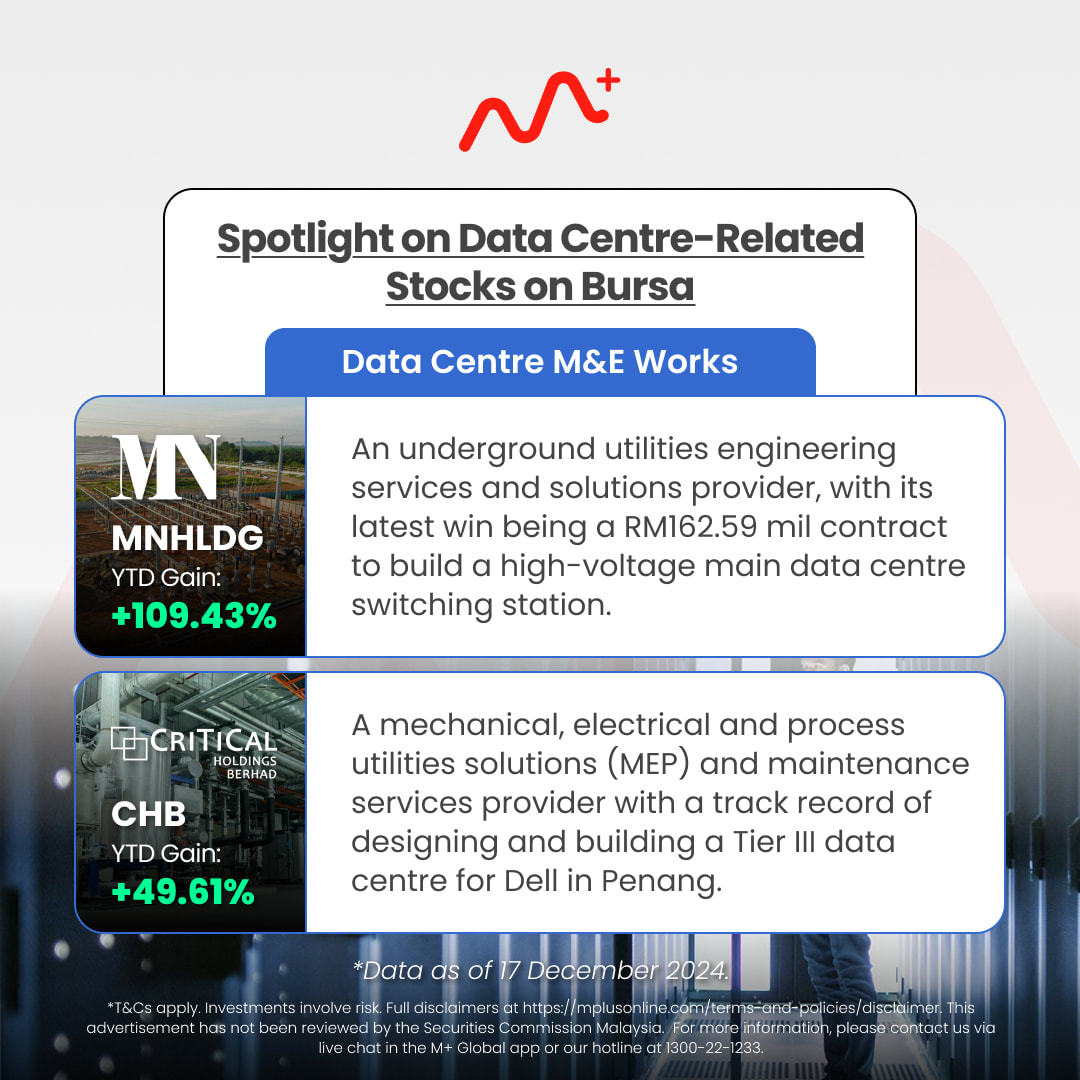 Malaysia's Data Centre Boom: An Investor's Guide to Bursa's High-Growth DC Stocks: data centre ai malaysia 3