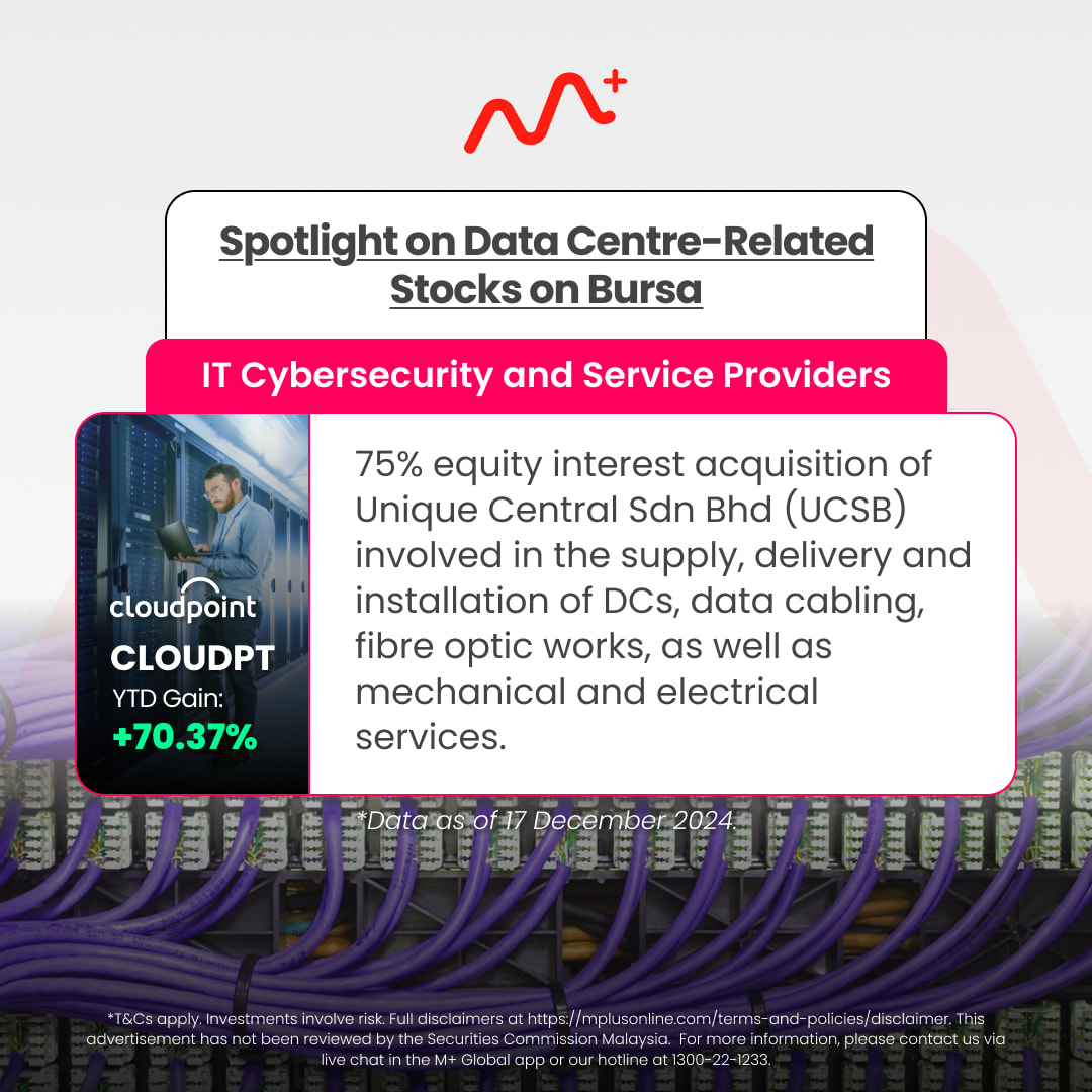 Malaysia's Data Centre Boom: An Investor's Guide to Bursa's High-Growth DC Stocks: data centre ai malaysia 5
