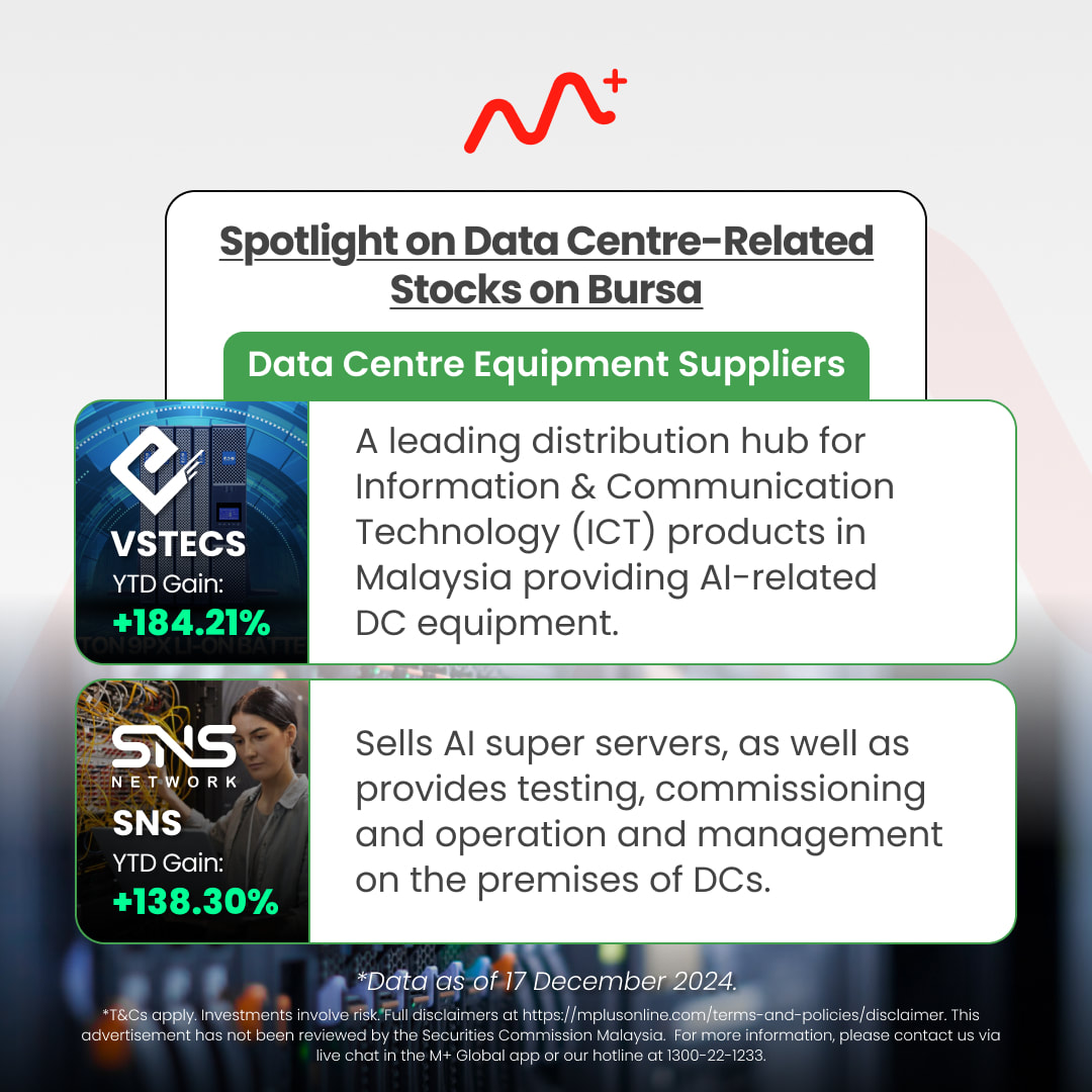 Malaysia's Data Centre Boom: An Investor's Guide to Bursa's High-Growth DC Stocks: data centre ai malaysia 6