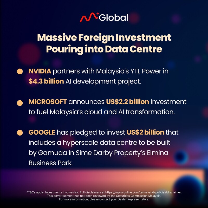 Capitalizing on Malaysia's 2024 Data Center Boom: Potential Winners: data centre in malaysia 2