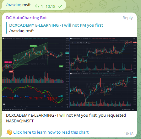 Elevate Your Trading Game: Join Our Premium Robot Auto Charting Group Today!: dcautochart2