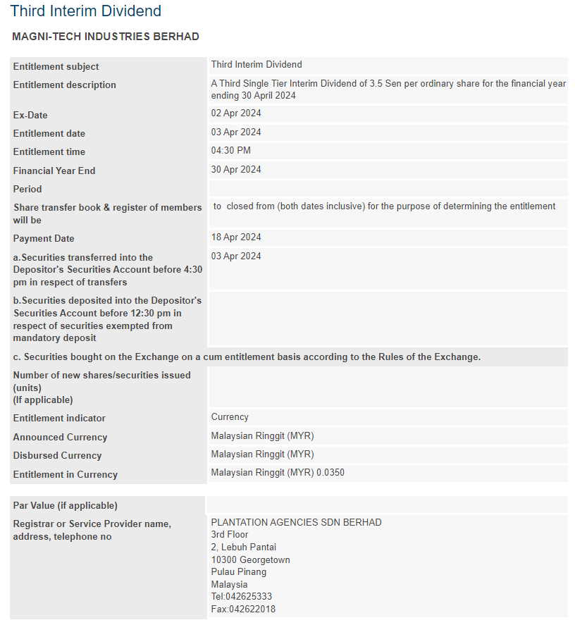 Understanding Company Dividend Announcements: A Comprehensive Guide