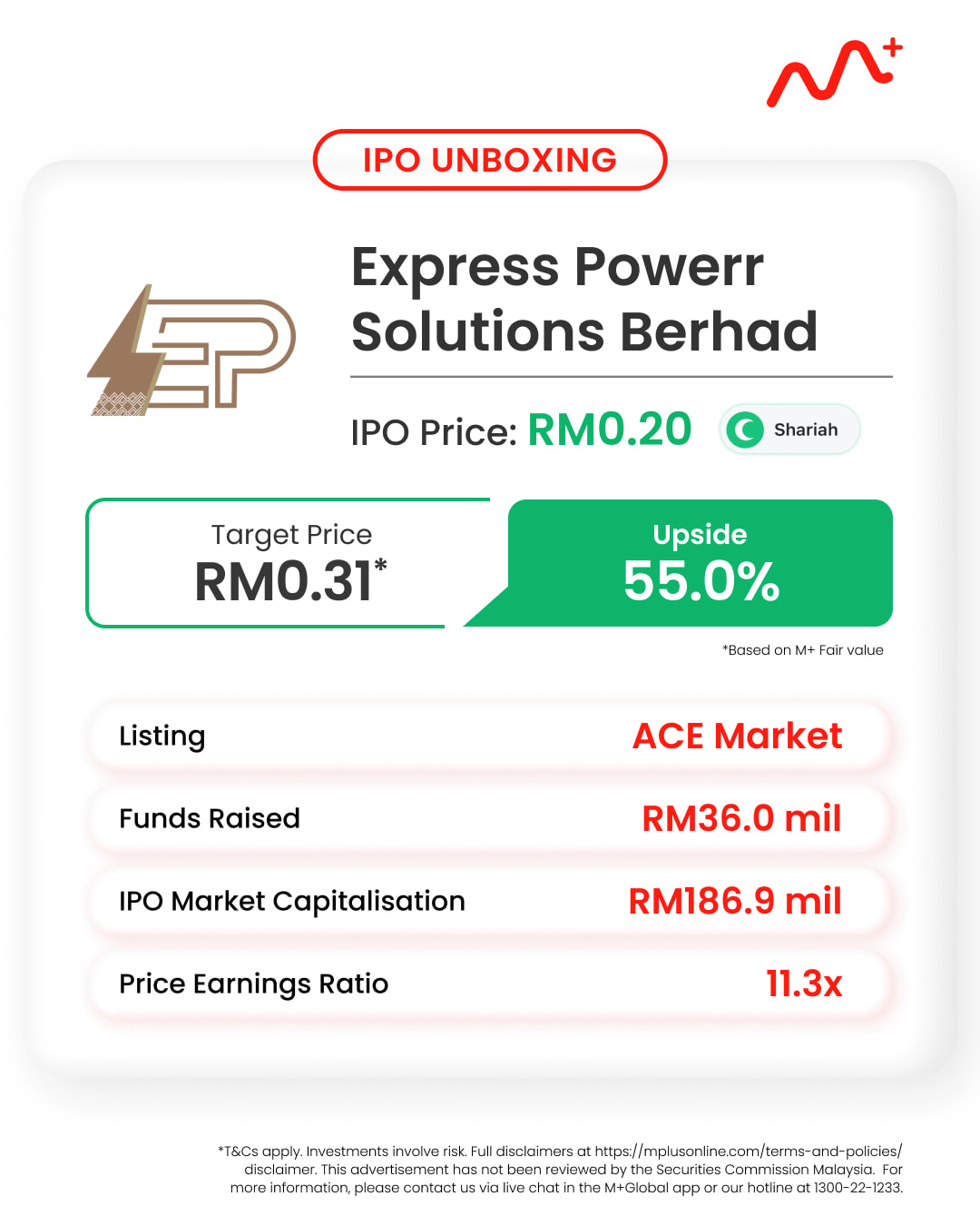 IPO Express Powerr Solution