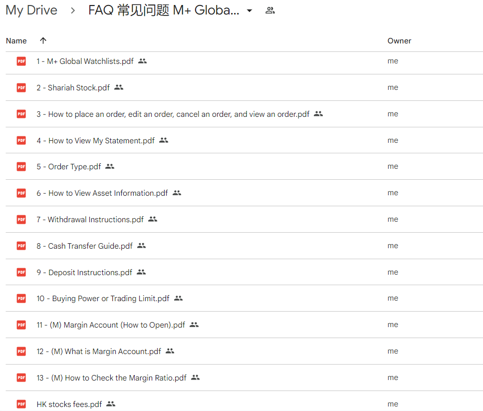 Frequently Asked Questions (FAQ) for M+ Global APP: Your Ultimate Guide