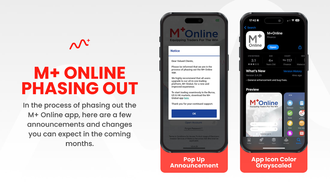 M+ Online is phasing out?