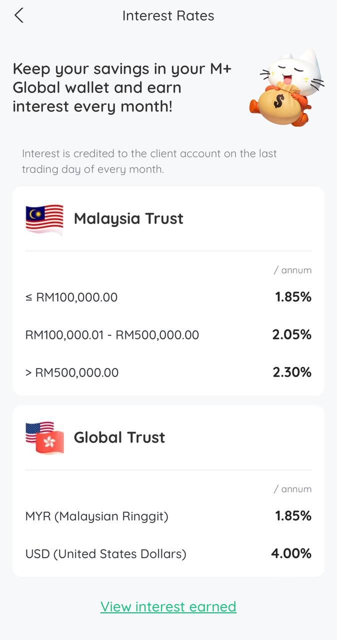 Experience Greater Saving Returns with M+ Global – Sign Up Now with Inv. Code: UBZQ: interest saving account stock