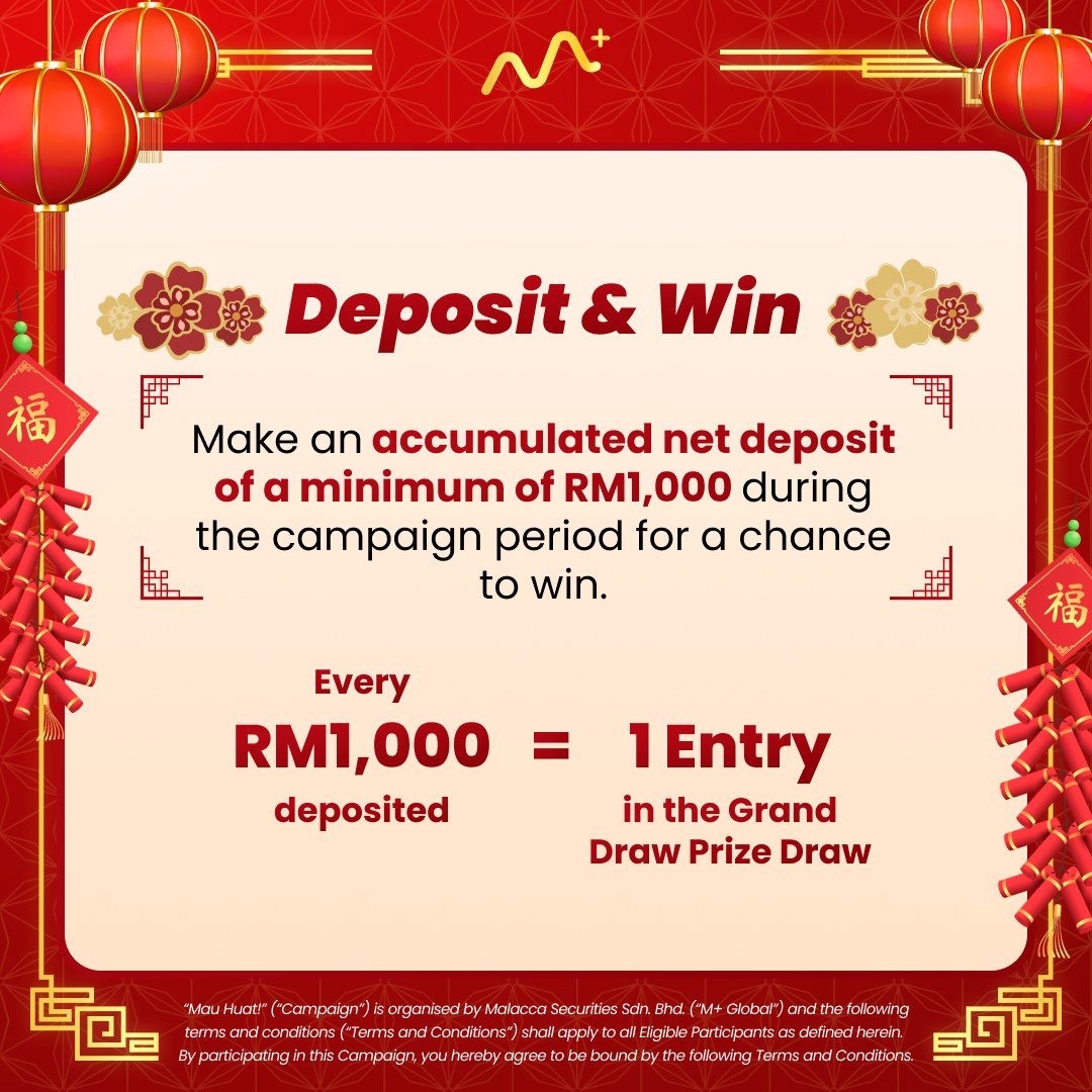 How to Win Big with M+ Global Mau Huat! 2025 CNY Campaign: m global cny promotion ii