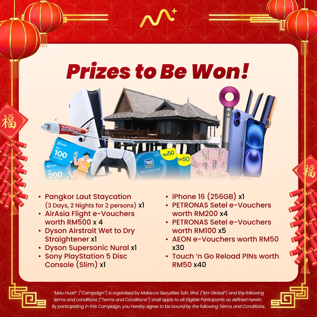 How to Win Big with M+ Global Mau Huat! 2025 CNY Campaign: m global cny promotion iii