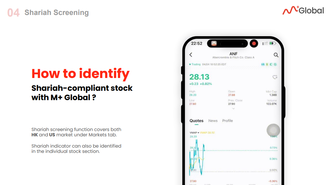 You may identify the Shariah Icon easily on every stock info page.