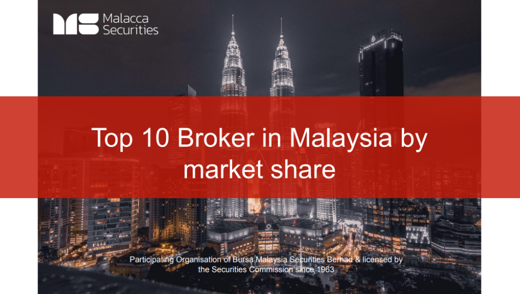 Unlocking the Secrets: 10 Things You May Not Know About the M+ Global Trading APP & M+Global Review