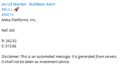 Meta shares surge 20% on soaring profit! How to spot it earlier?: meta alert